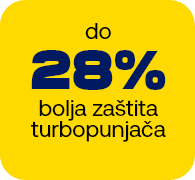 TriboAct